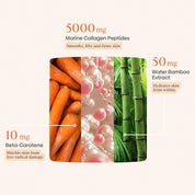Marine Collagen Peptides