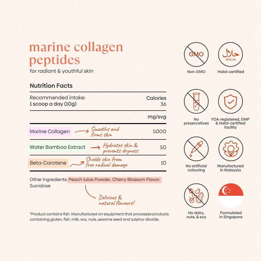 Marine Collagen Peptides