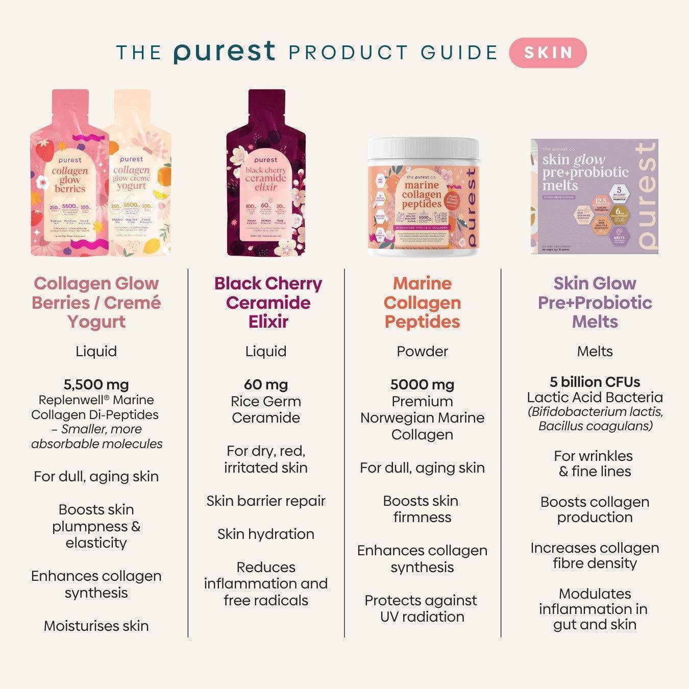 Collagen Glow Berries