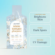 Bright & Clear Bundle