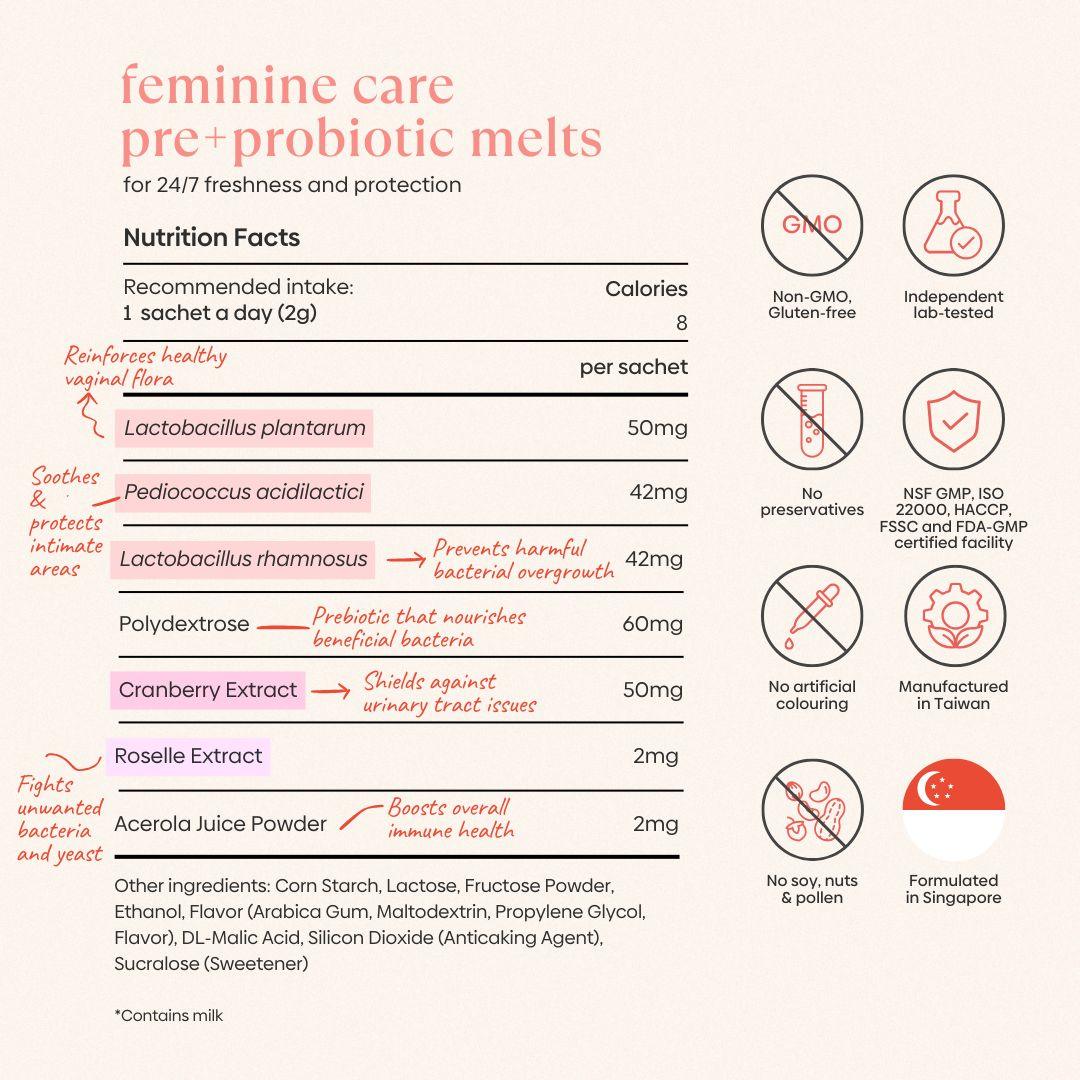 Feminine Care Pre+Probiotic Melts