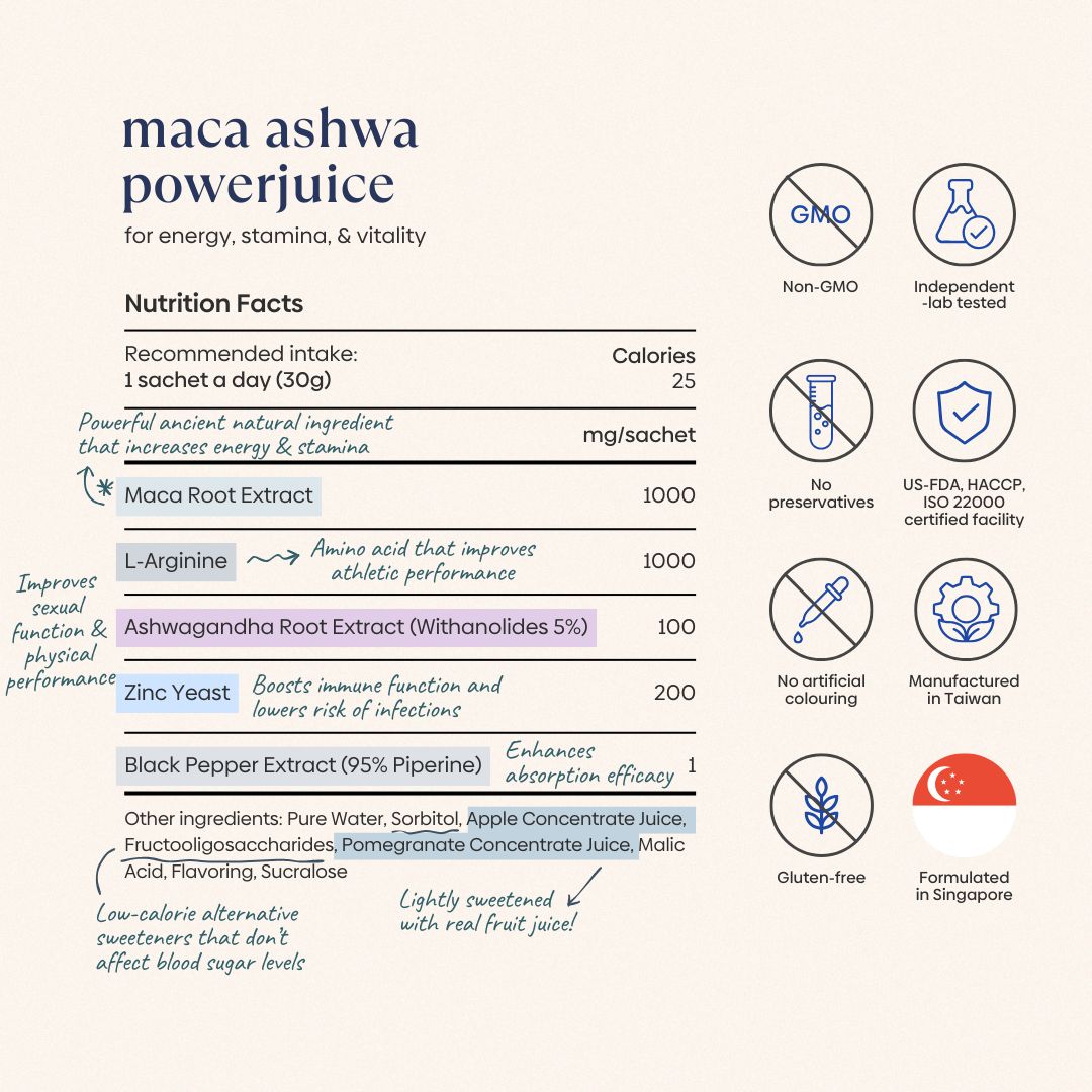 Maca Ashwa Powerjuice