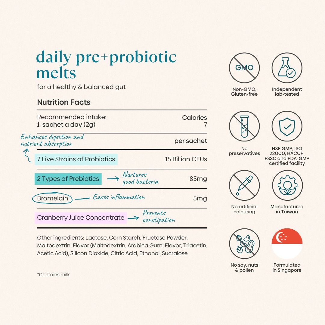 Daily Pre+Probiotic Melts