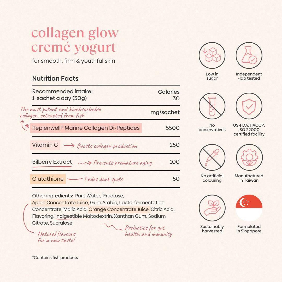 Collagen Glow Cremé Yogurt