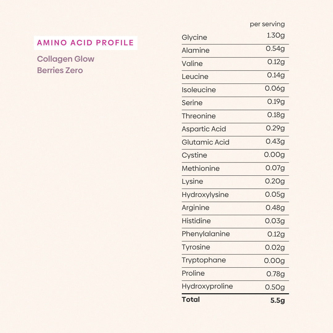 Collagen Glow Berries Zero