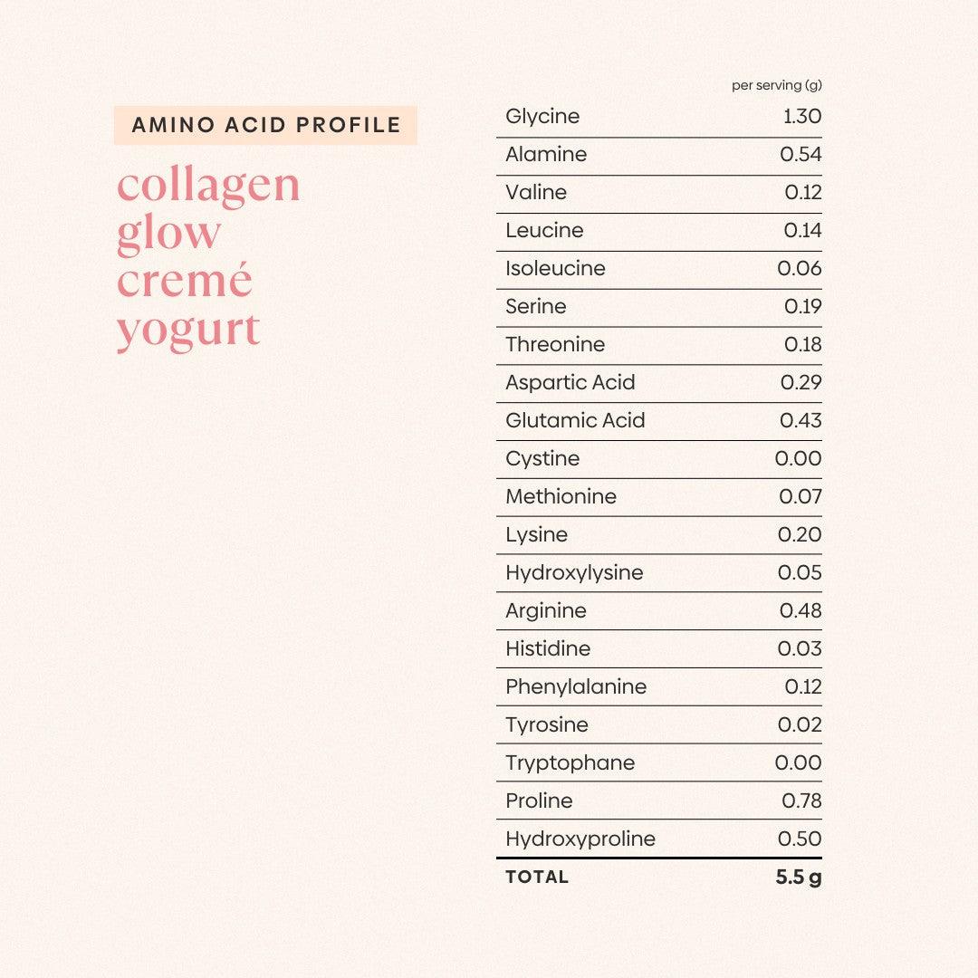 Collagen Glow Cremé Yogurt