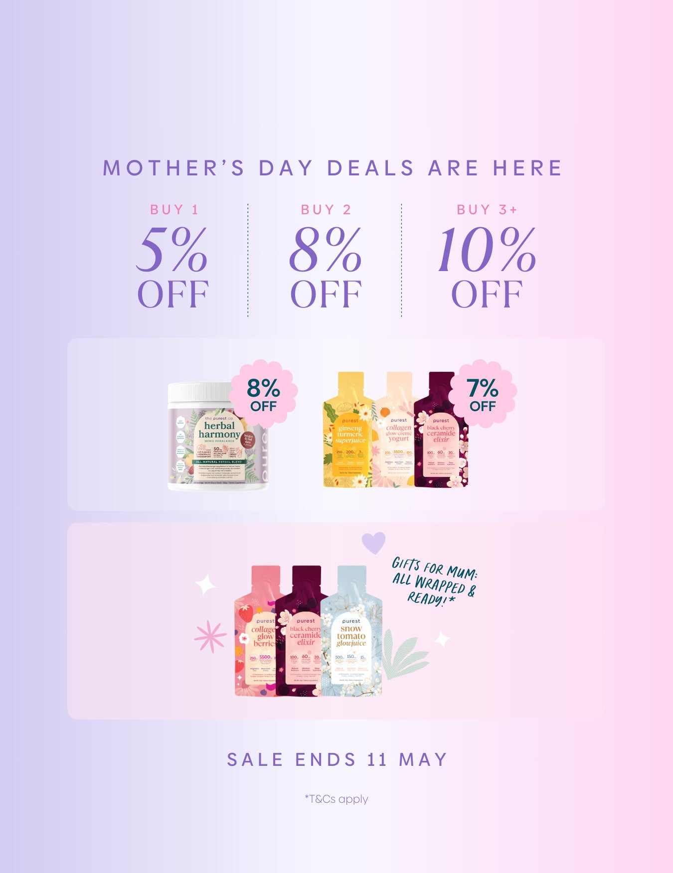 AU_-Mother_s-Day-Sale-DTC-Mobile.jpg