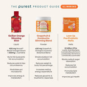Lean Up Pre+Probiotic Melts