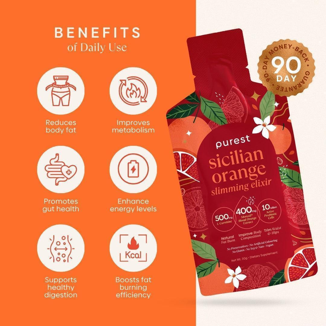 Sicilian_Orange_Slimming_Elixir_Benefits_of_Daily_Use.jpg